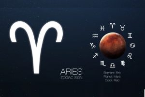 Descubra qual é o planeta regente de cada signo e seus significados