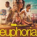 A euforia da película: como a Kodak virou o selo de luxo do streaming